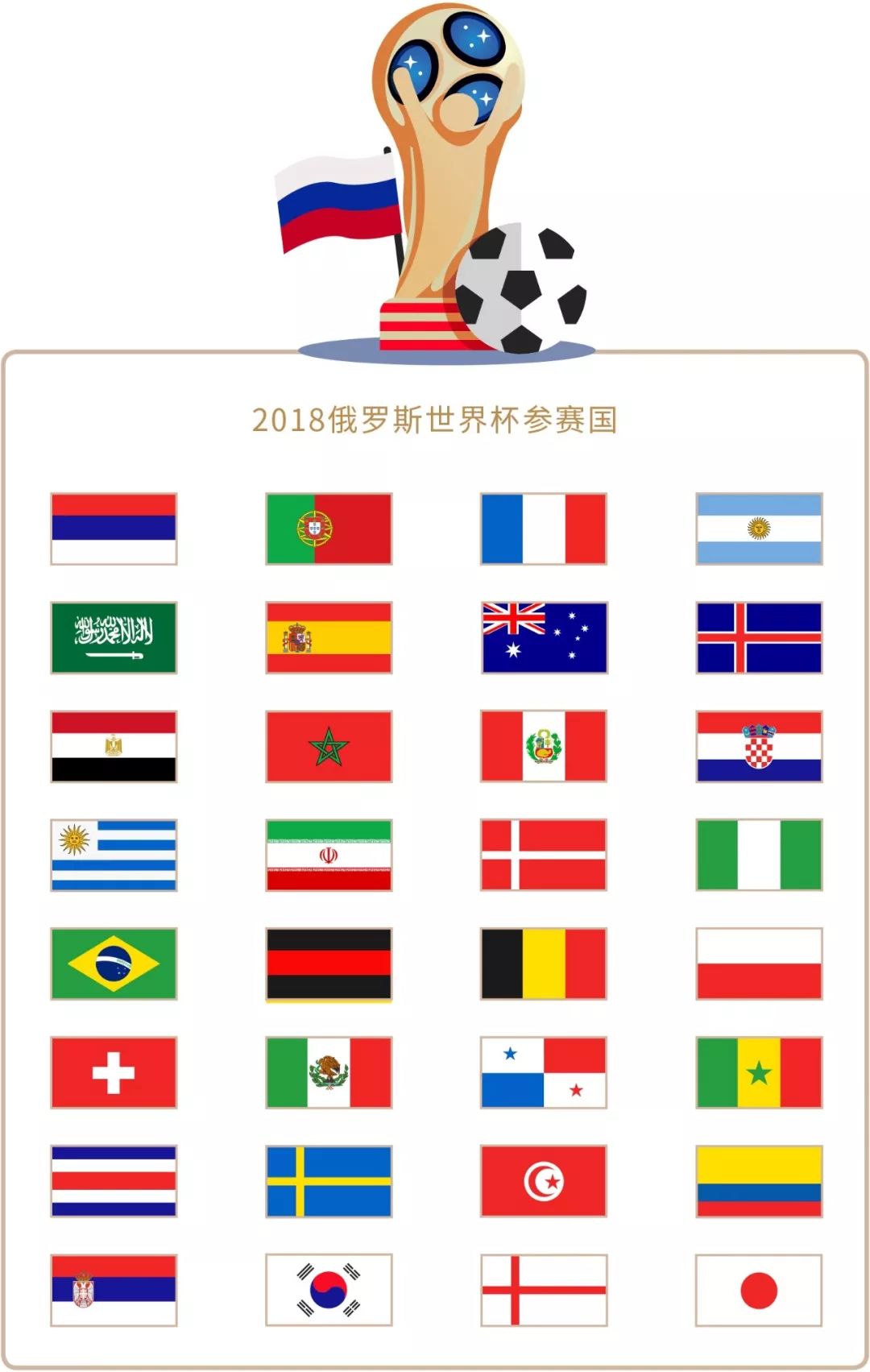 风格